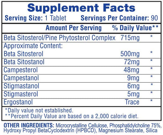 Beta Sitosterol