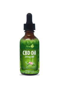 CBD Oils 250 mg: Peppermint
