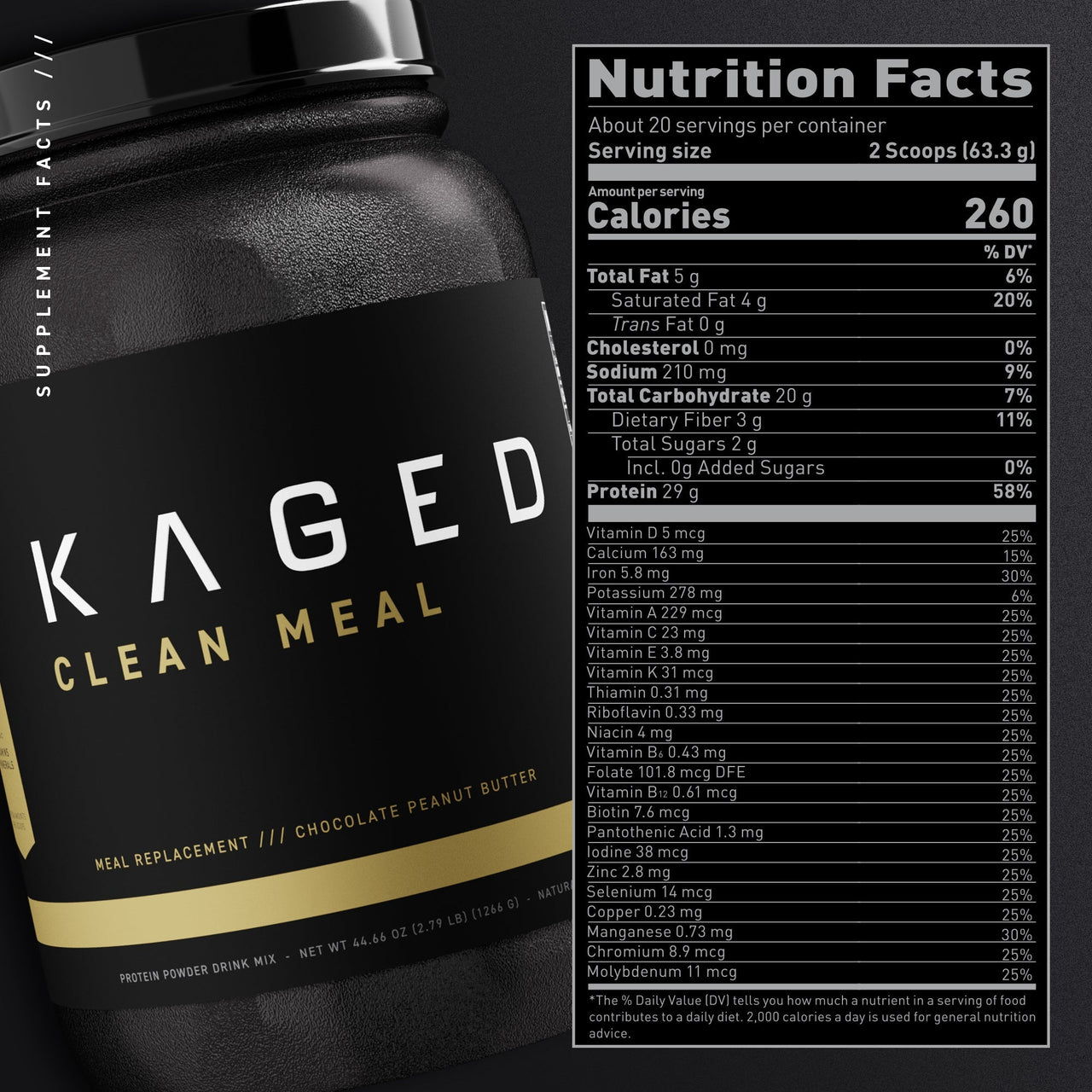 Weight Management Stack