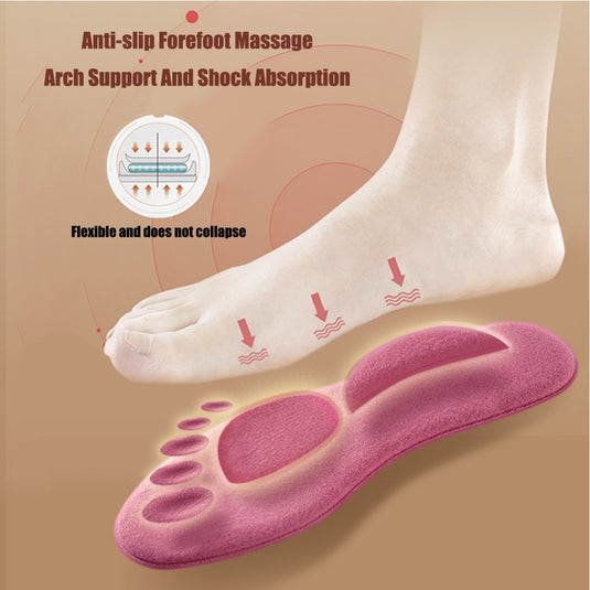 Self Heated Thermal Insoles for Feet