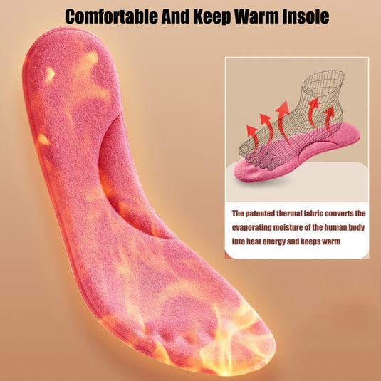 Self Heated Thermal Insoles for Feet