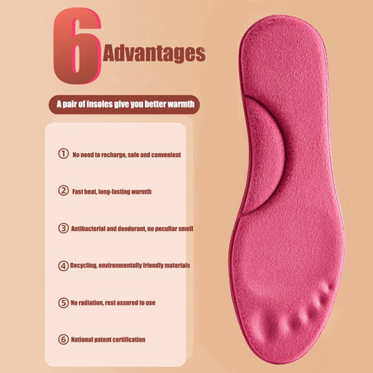 Self Heated Thermal Insoles for Feet