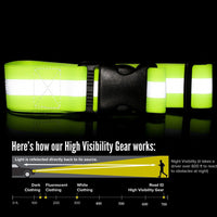 Reflective Band for Running High Visible Night Safety Gear