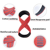 Figure 8 Weight Lifting Straps