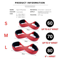 Figure 8 Weight Lifting Straps