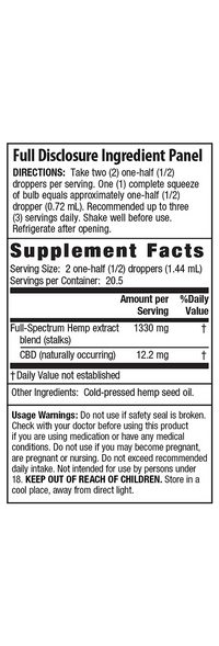 CBD Oils 250 mg: Unflavored