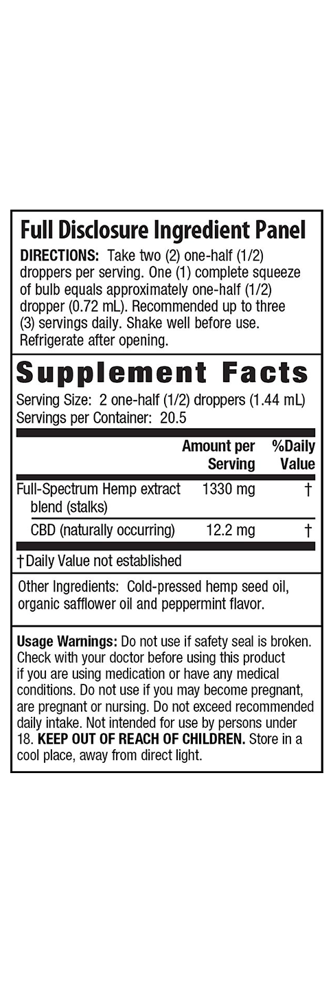 CBD Oils 250 mg: Peppermint