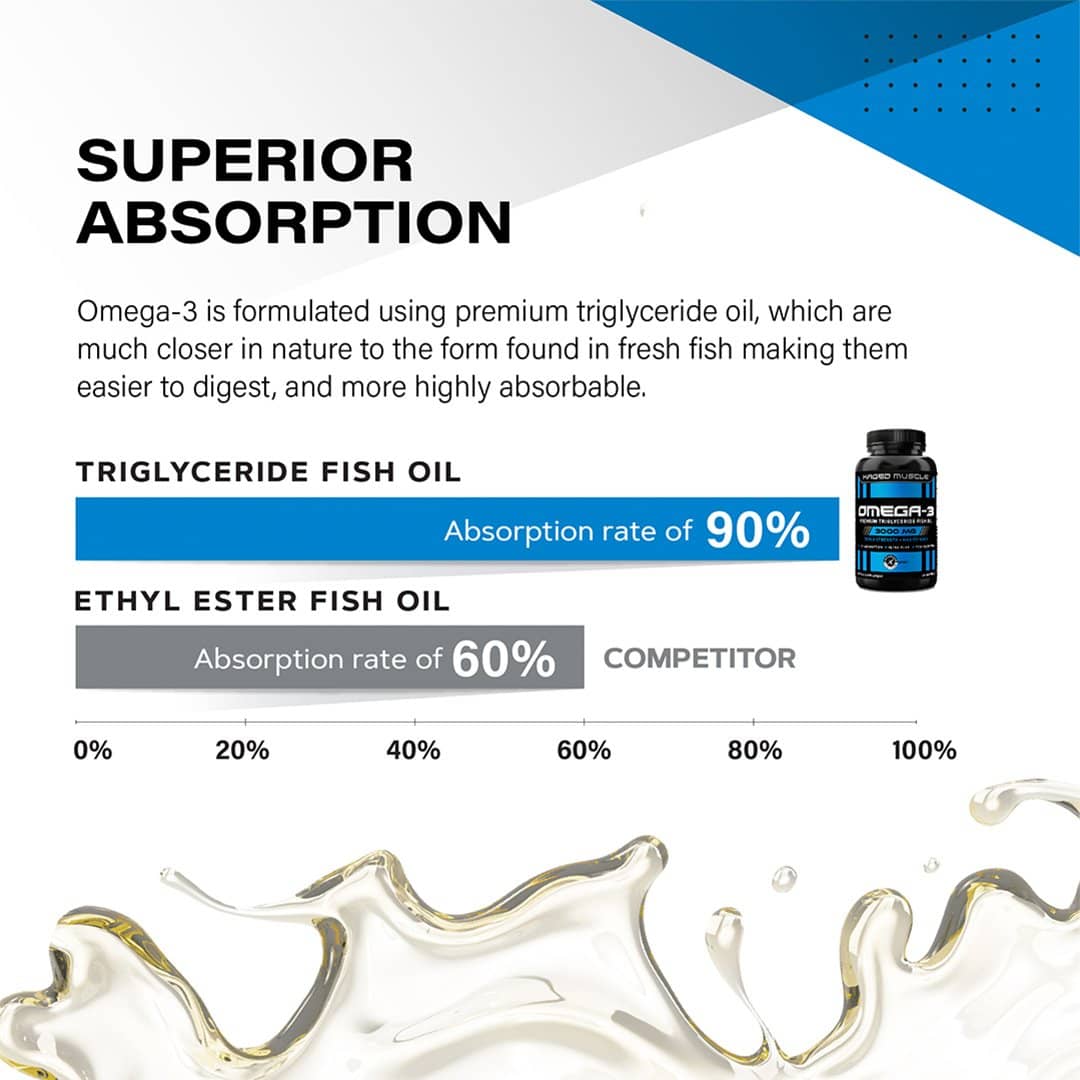 Omega-3
