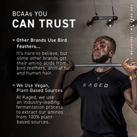 BCAA 2:1:1