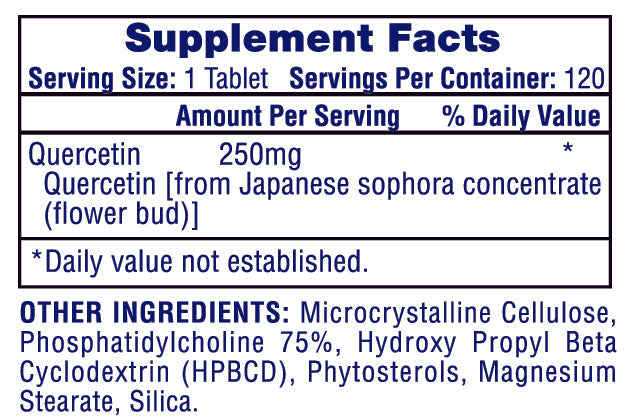 Quercetin