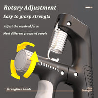 10-100Kg A-Type Adjustable Hand Grip