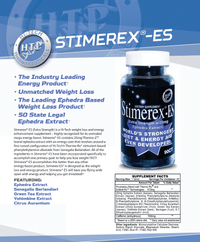 Hi Tech Pharmaceuticals | Fat Burners