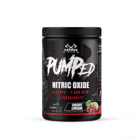 Caymus | Pumped Nitric Oxide