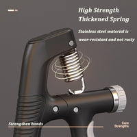 10-100Kg A-Type Adjustable Hand Grip