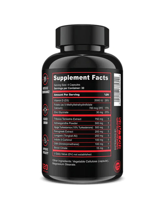 Panda Supps | Test