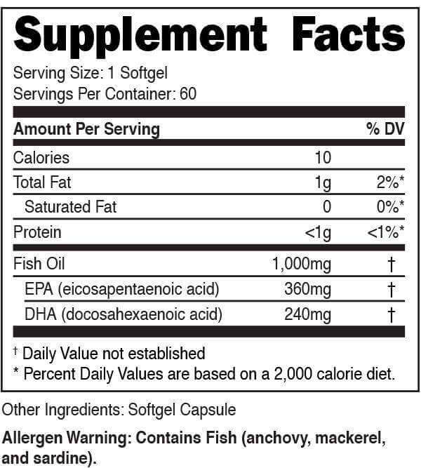Bucked Up Bucked Up Fish Oil | Builtathletics.com | $19.95 | Supplement | fish oil, health & wellness, omegas