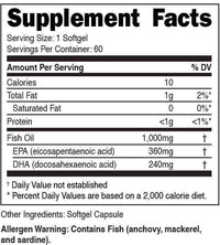 Bucked Up Bucked Up Fish Oil | Builtathletics.com | $19.95 | Supplement | fish oil, health & wellness, omegas