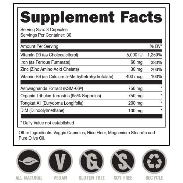 Bucked Up Bucked Up Muscle Building Stack | Builtathletics.com | $219.95 | Supplement | supplement stack