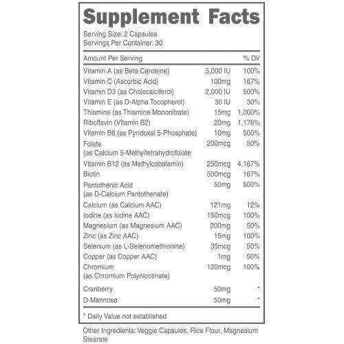 Bucked Up Doe Ladies Multivitamin | Builtathletics.com | $28.95 | Supplement | multivitamin, Women's Health
