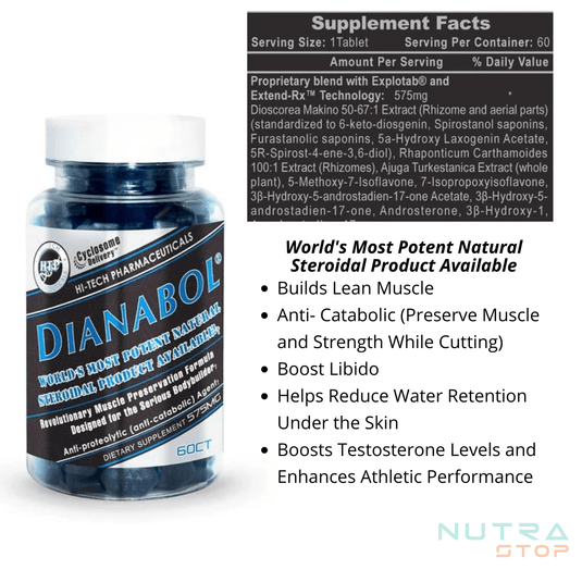 Hi-Tech | Anavar + Dianabol Stack