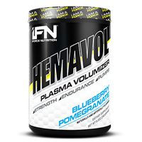 HEMAVOL™