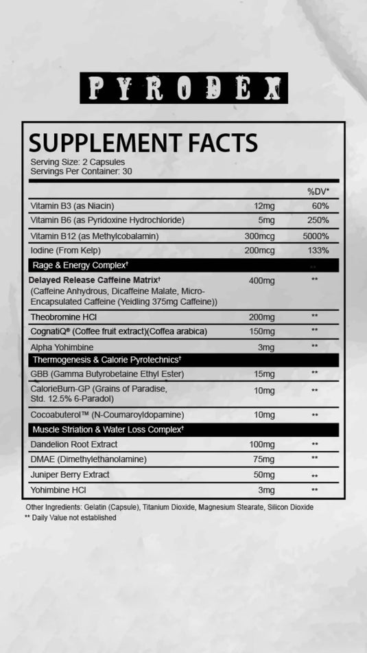 Afterdark | Pyrodex | Thermogenic 60ct.