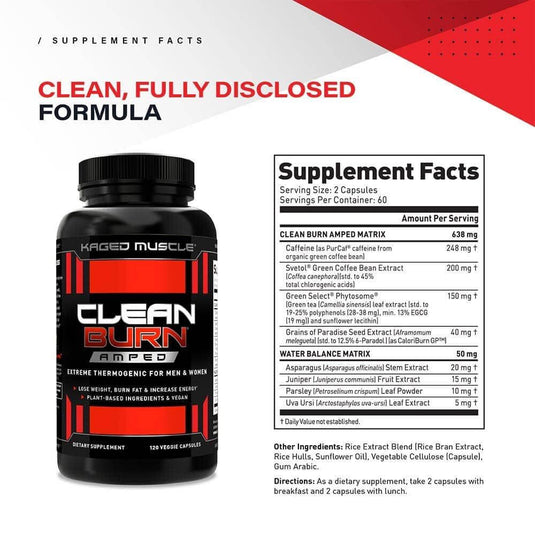 Kaged Muscle CLEAN BURN AMPED BuiltAthletics