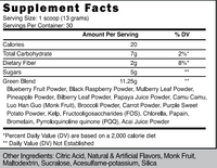Phytoform - Fruit and Greens Formula