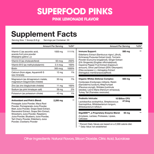 Superfood Pinks
