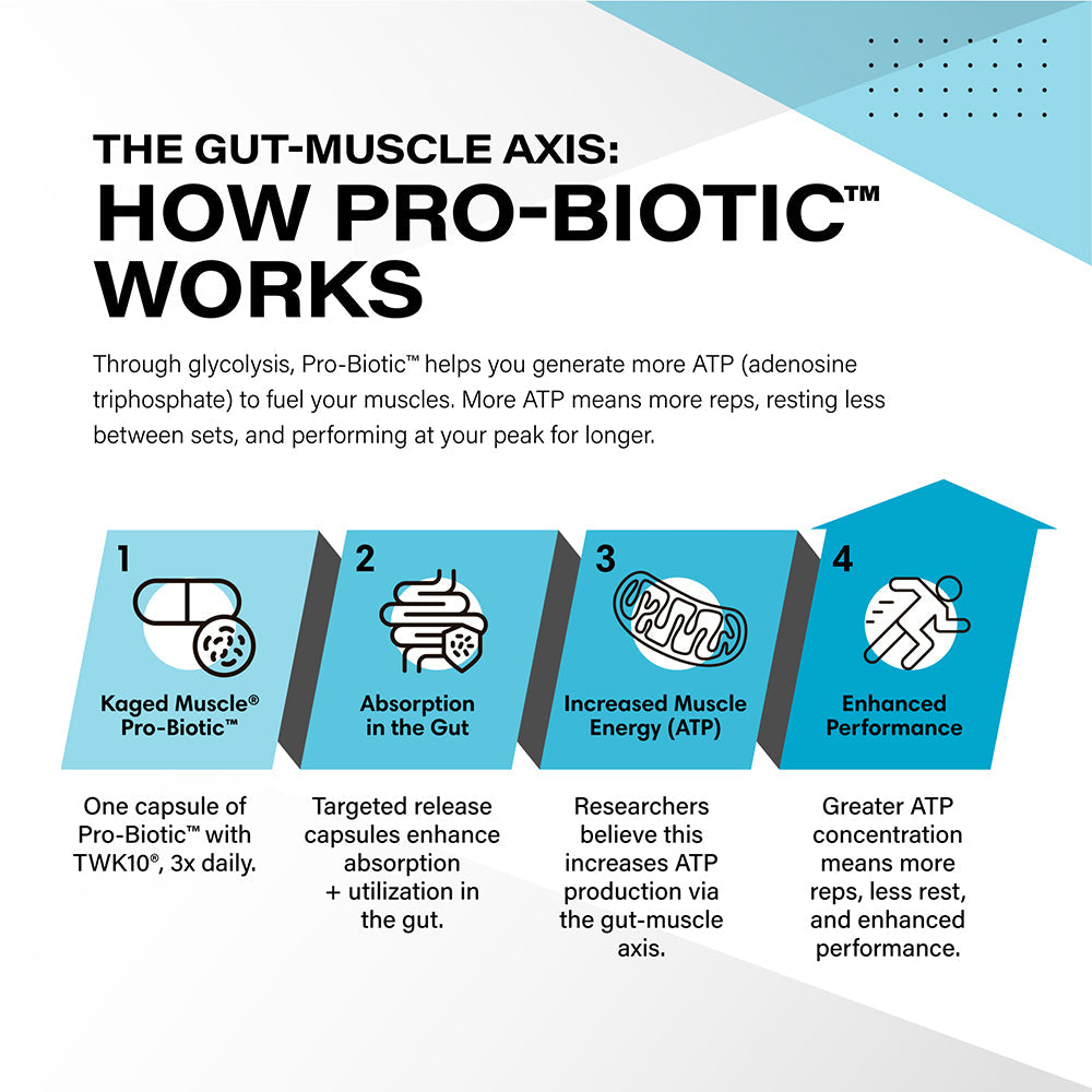 Pro-Biotic