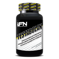 TESTABOLAN™