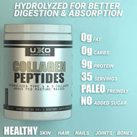 UXO Supplements UXO COLLAGEN PEPTIDES BuiltAthletics